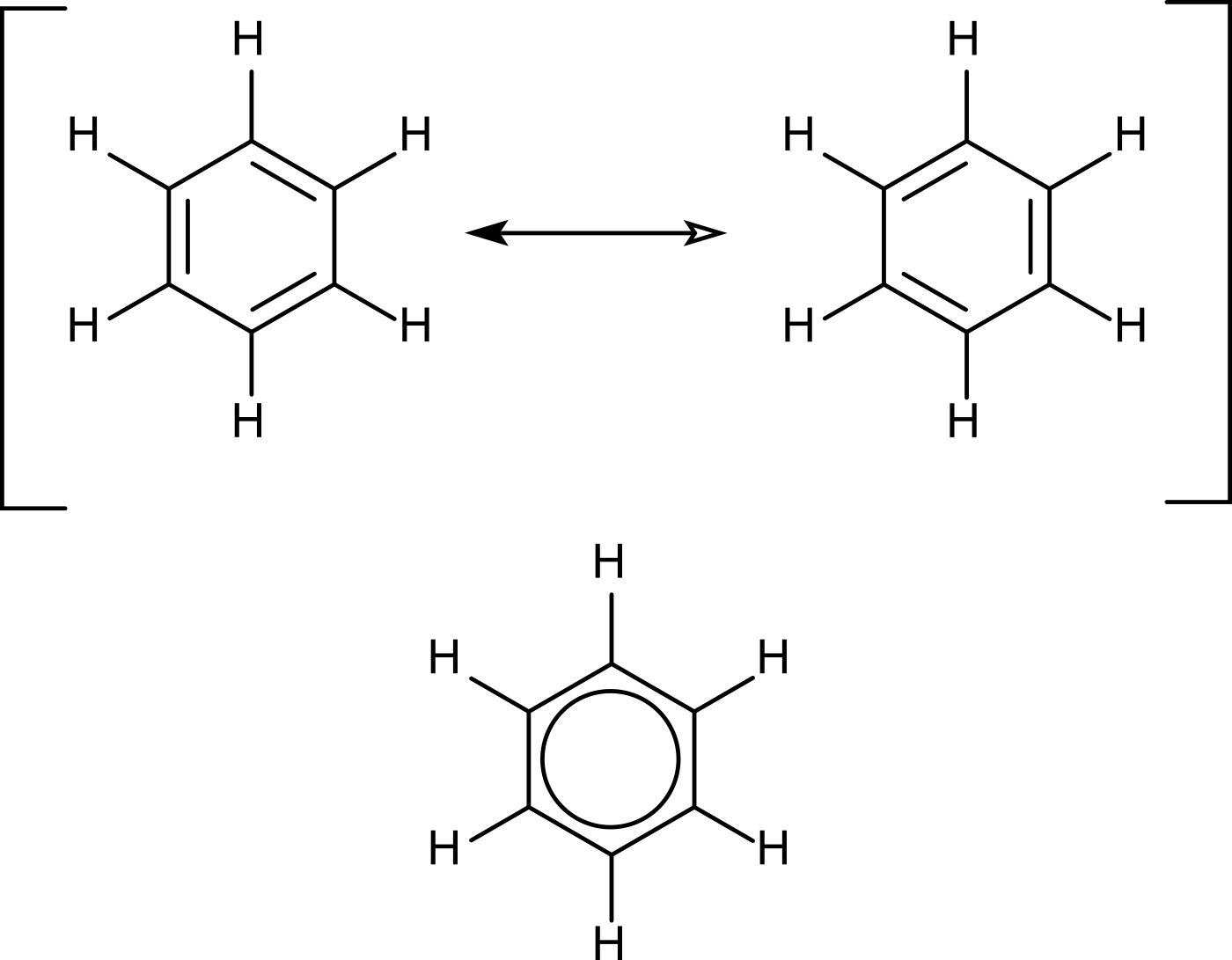 Figure 15.1. Benzene's two equivalent Kekulé resonance structures (top) and the delocalized-ring shorthand that represents their hybrid (bottom) — no single structure with alternating single and double bonds is correct on its own. ("Benzene resonance structures" by Edgar181, public domain, via Wikimedia Commons.)